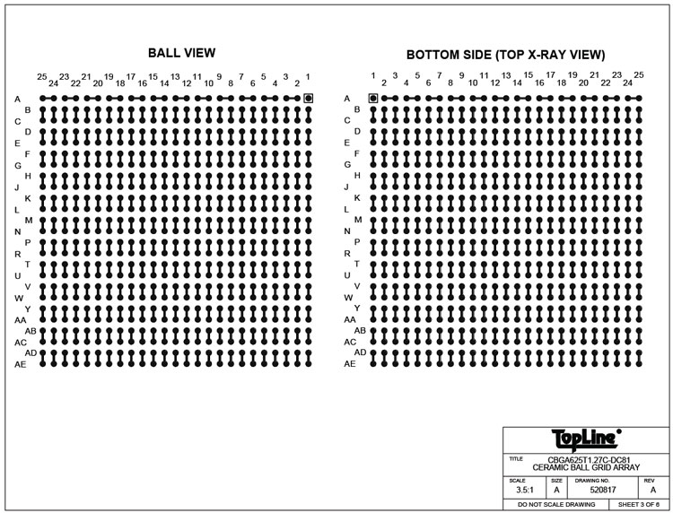 TopLine Document Center