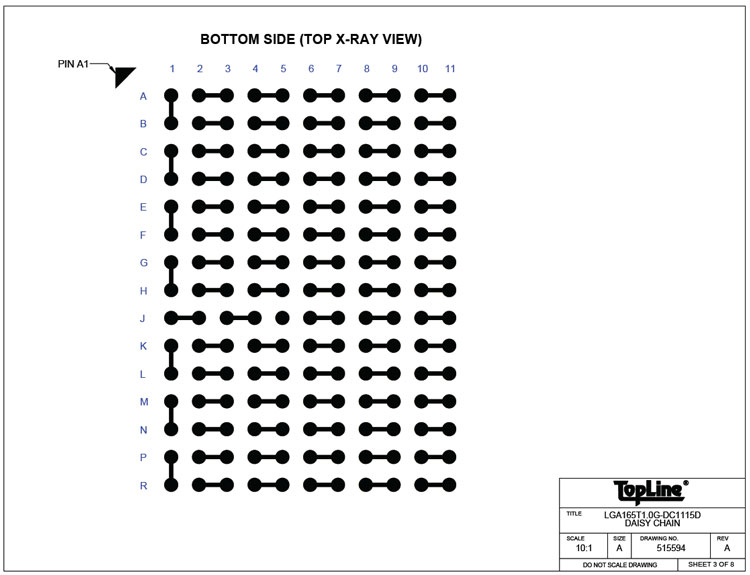 TopLine Document Center