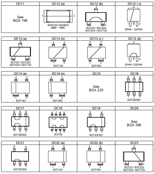 P v 23