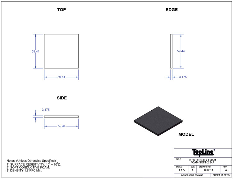 TopLine Document Center